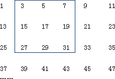 将连续的奇数1.3.5.7-排列成如下的数表.用方框