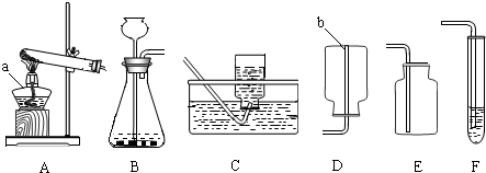 实验室里制备二氧化碳不需要的仪器是 a.试管 b.