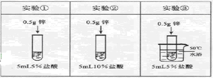 9为了探究影响锌与盐酸反应剧烈程度的因素某学习小组设计了下列实验