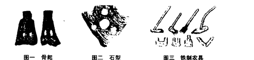 农业生产工具的不断改进