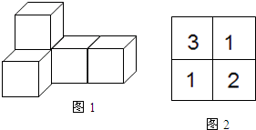 1如图1所示用5个小正方体搭成的立体图形请你从正面左面上面观察这个