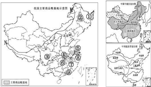 (5)我国商品粮基地大多分布在长江流域,请从自然条件方面分析该地区