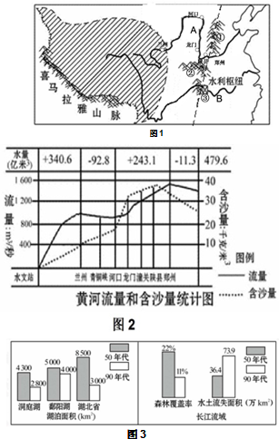 材料一:长江,黄河分布图1. 材料二:黄河不同河段流量和含沙量统计图2.