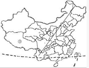 中国四大地区分界线图_西部地区人口分界线