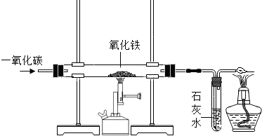实验室制取气体所需的装置如图所示.