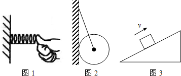 ①请在图1中画出压缩的弹簧对拇指弹力的示意