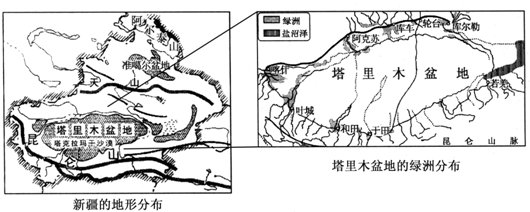 读新疆的地形分布图和塔里木盆地的绿洲分布图,回答问题.