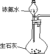 生石灰固体的烧瓶或锥形瓶中,氧化钙与水反应放热促进一水合氨分解