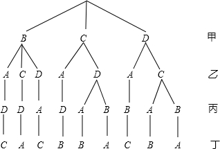 人口d卡概率_人口普查(3)