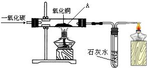 如图所示.某同学用一氧化碳代替氢气还原氧化铜制取金属铜.