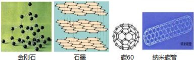 图a,图b分别是金刚石和石墨的结构示意妥闱蛳石墨的原子结构碳原子