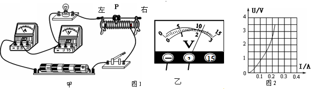 14.4欧姆定律应用2