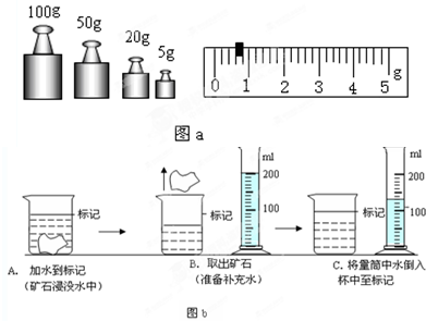 5,小明在实验室里测量一块形状不规则,体积较大的矿石的密度,操作如下