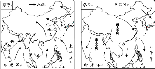 (1)受海陆位置和纬度位置的影响,我国大多数地区冬,夏季节盛行风向