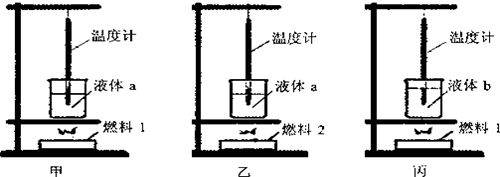 如图所示甲乙丙三图中的装置完全相同燃料的质量相同烧杯内的液体质量