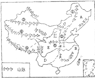 (1)写出图中山脉名称