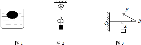 作出图1中小球受浮力的示意图,图2中最省力的绕线方法,图3中f的力臂.