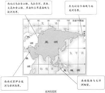 亚洲的范围.地形.位置和气候特点 示例:(1)亚洲