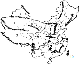 读中国地形图.填空盆地:1 ,高原:4 ,山脉:5 .6 .7 ,岛屿:10 . 题目和参考答案
