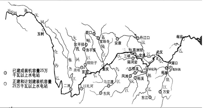 (3)长江干流上最大的水利枢纽工程是______.