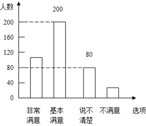 人口统计器_中国最新人口数据统计