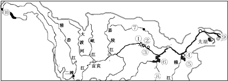 读长江图填充