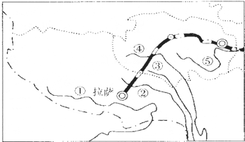 读三江源头及其附近地区简图,回答下列各题