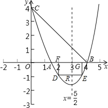 gdp=x-m_马刺gdp(2)