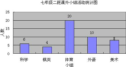 体育人口类型_人口金字塔的三种类型