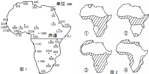读非洲大陆不同地点的年降水量分布图(图1),完成下列要求.