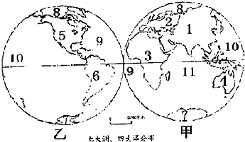 读图七大洲和四大洋分布图 .回答问题:(1)如图