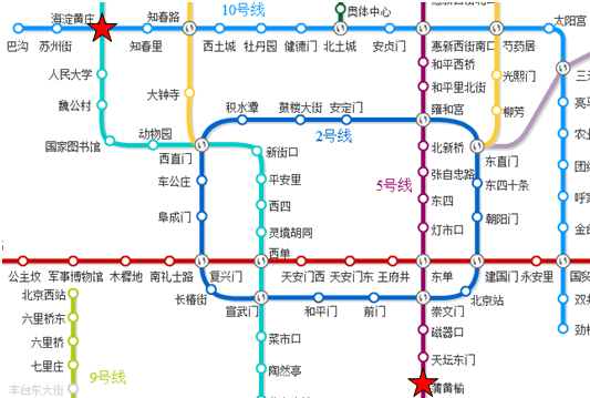 下图是北京市地铁线路图.魏老师某天要从海淀