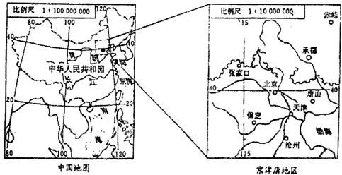 北京经纬度