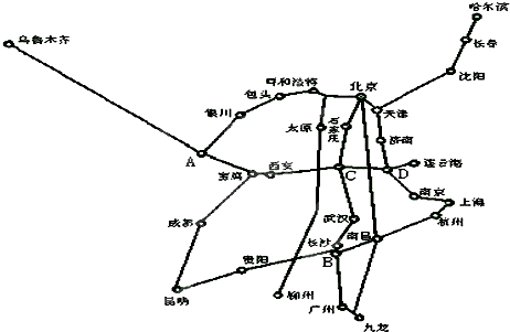 (1)将新疆的长绒棉从乌鲁木齐运到上海,经过最近的铁路线依次