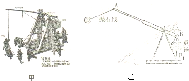 投石机是我国古代一种有力的攻城武器如图甲它的主体是一个杠杆可用其