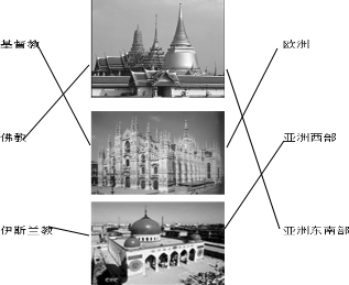 大洋洲人口总数_大洋洲人口分布图(3)