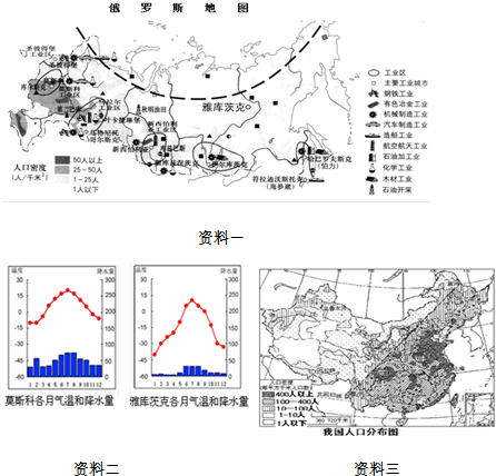 中国人口分布_我国人口的分布特点