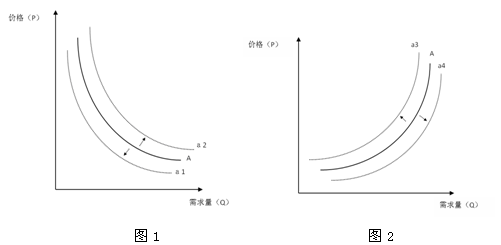 民事诉讼法规定,公众可以查阅发生法律效力的