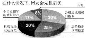 经济学人双语版_气象学人的收入