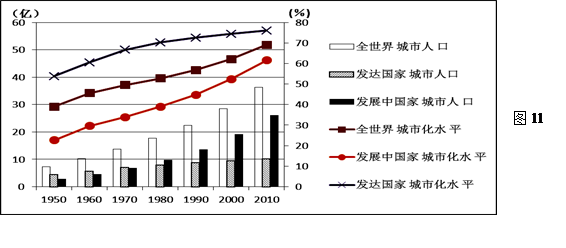 初一地理世界人口教案_初中地理 人口 教学设计方案(2)