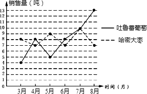 作业宝