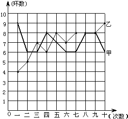 作业宝