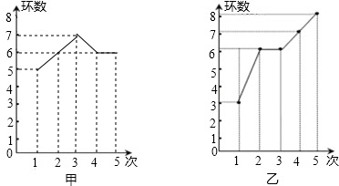 作业宝