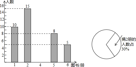 作业宝