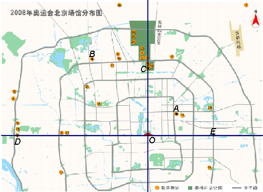 如图为2008年奥运会北京场馆分布图,请结合图形回答下列问题