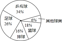 作业宝