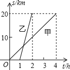 作业宝