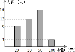 作业宝