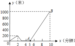 作业宝