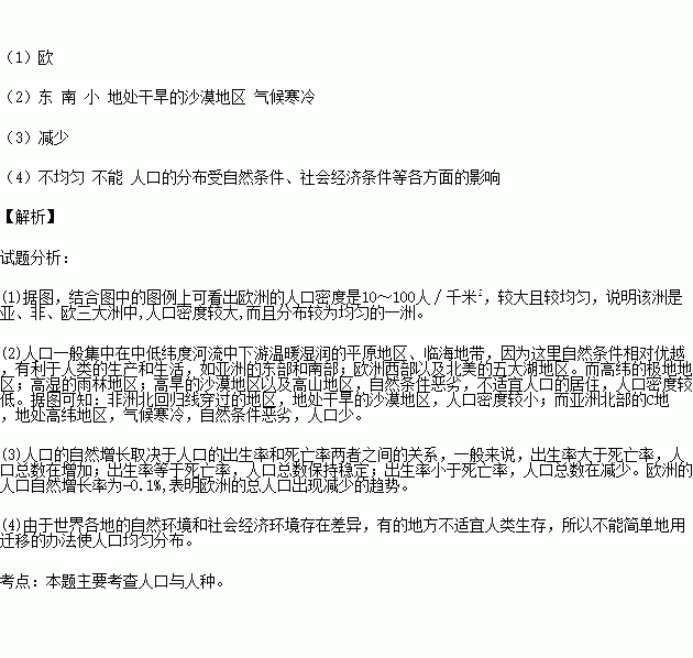 世界人口37亿_预计2020年将进一步上升到37亿,占世界人口的比例将提高到48.5%.